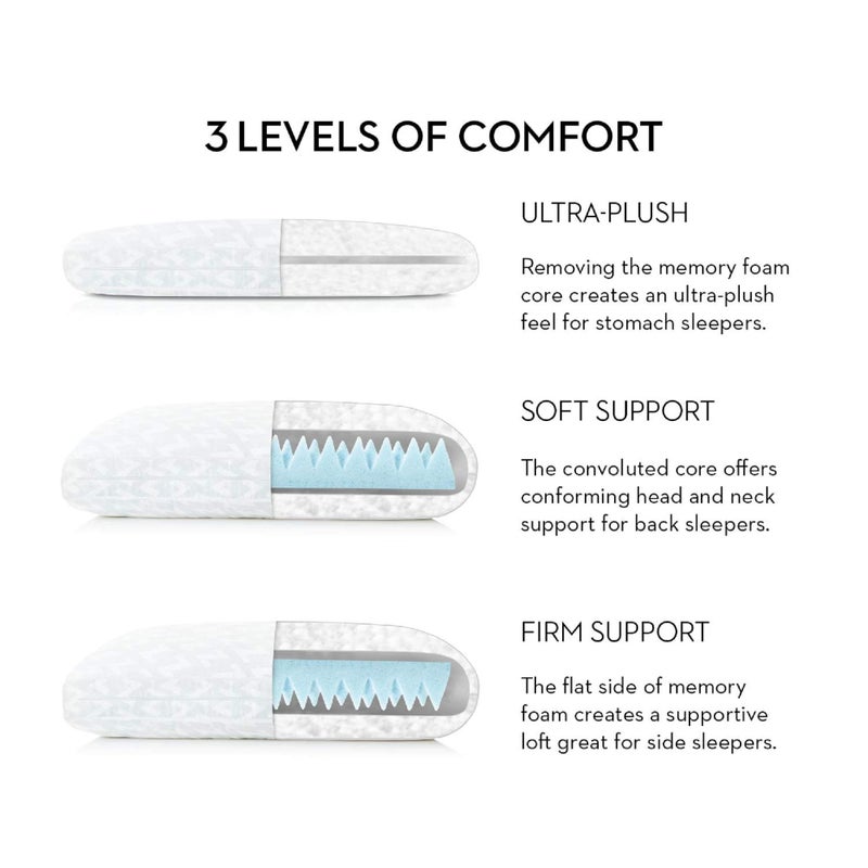 MALOUF Z CONVOLUTION Pillow - Gel Infused DOUGH Memory Foam Core with GELLED MICROFIBER Fill - 3 Levels of Support - Standard - High Loft - Image 2